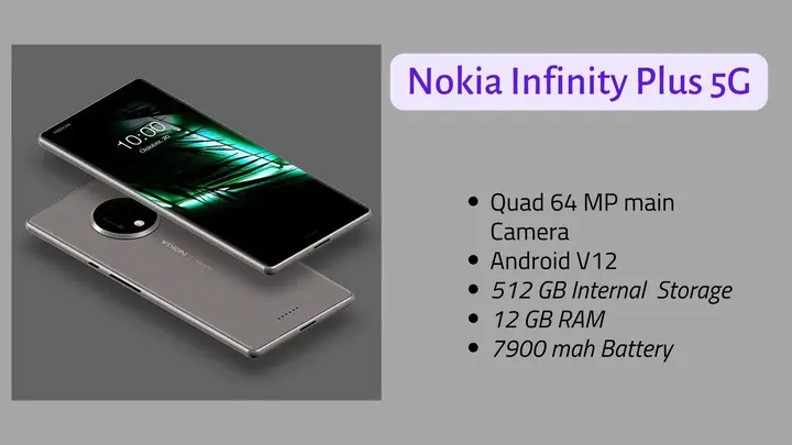 Nokia Infinity Plus 5G