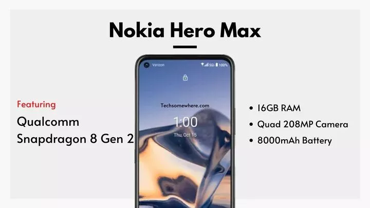 Nokia Hero Max