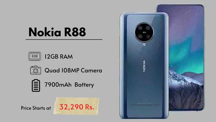 Nokia R88 5G