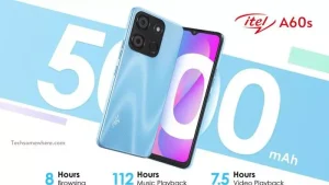 Itel A60s Price in India
