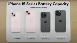 iPhone 15 Series Battery Capacity